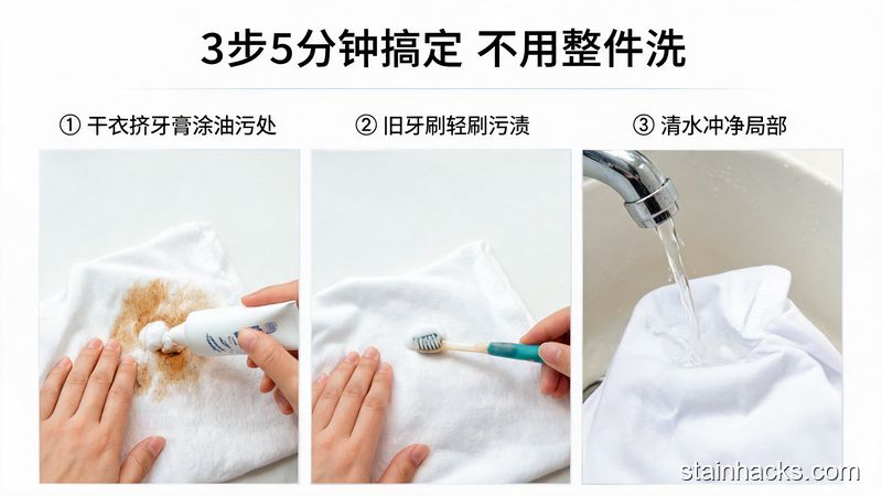 清新明亮生活化场景，近景展示手部3步去油动作：干衣挤牙膏涂油污处、旧牙刷轻刷污渍、清水冲净局部，配有文字标注「3步5分钟搞定 不用整件洗」，突出高效快捷