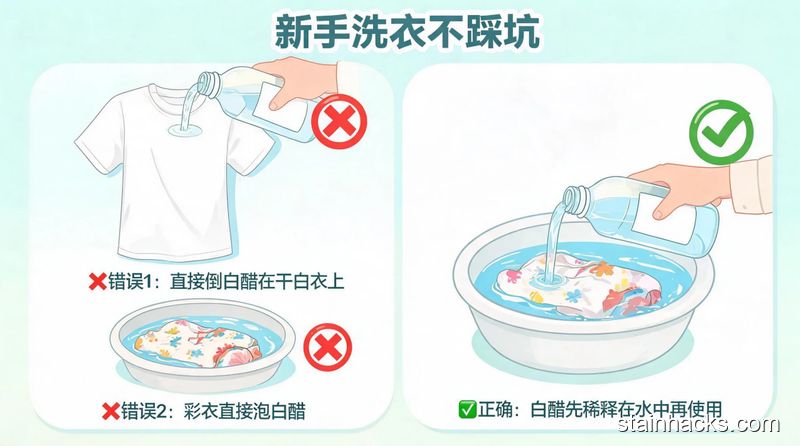 居家洗衣小科普场景,左侧打叉标注2个错误操作:①直接把白醋倒在白衣服上 ②彩色衣服泡白醋,右侧打对勾标注正确做法:白醋先稀释再用,配文字「新手洗衣不踩坑」,文字醒目易懂